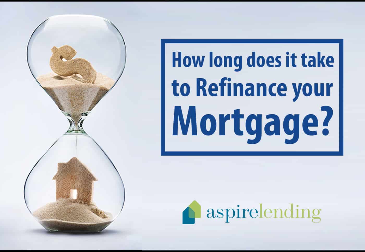 how-long-does-it-take-to-refinance-your-mortgage-aspire